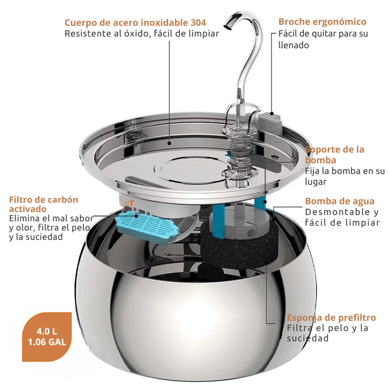 AquaPet Inox
